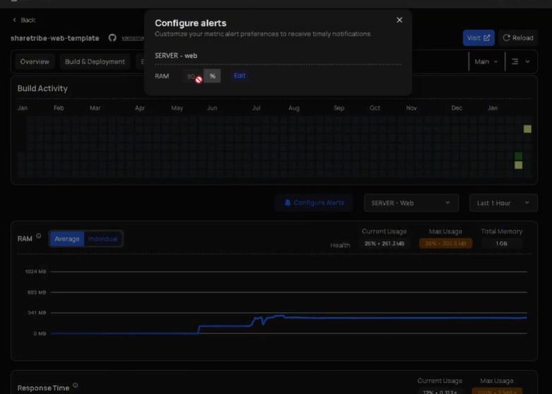 Deploy OpenClaw on Kuberns overview