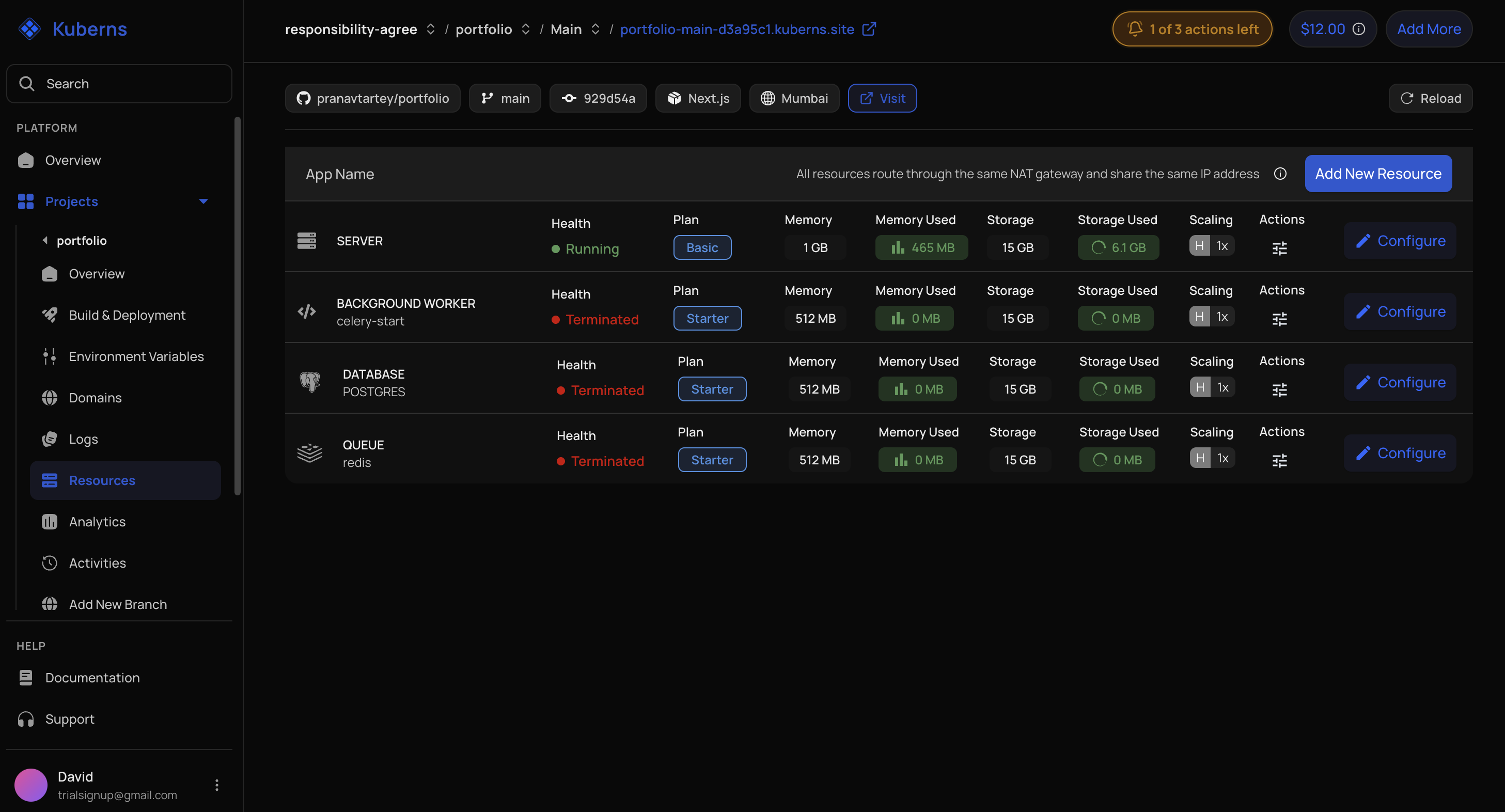 The environment's Resources tab listing a SERVER, a BACKGROUND WORKER running a celery-start command, a POSTGRES database, and a redis queue, each with its plan, memory, and storage